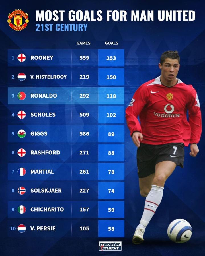 关键词如 关键词如