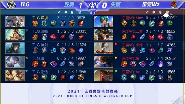 王俊杰为郭士强一句话感动 谈中国男篮目标：冠军