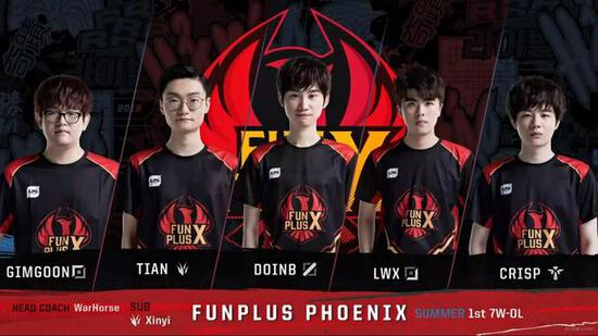 NBA五大身材强悍后卫，哈登肌肉饱满似P图，威少胸肌充气般丰盈