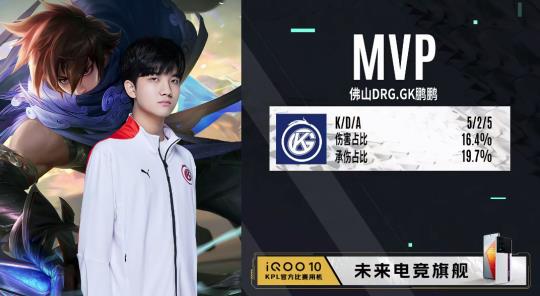 西部第六 西部第六